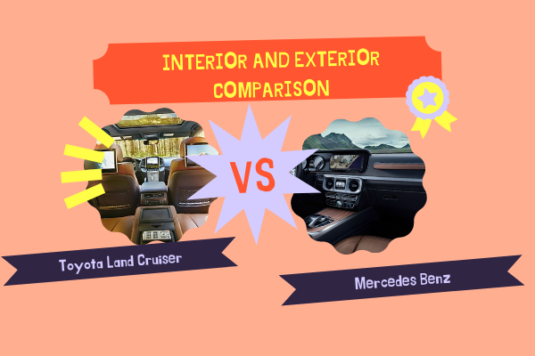 Interior And Exterior Comparison